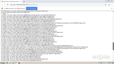 Malware Analysis W3css 4 W3 Css No Threats