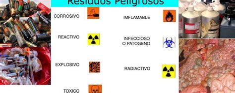 Manejo De Residuos Peligrosos Clasificaci N Y Ejemplos