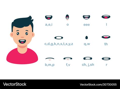 Cartoon male mouth lip sync set speech Royalty Free Vector