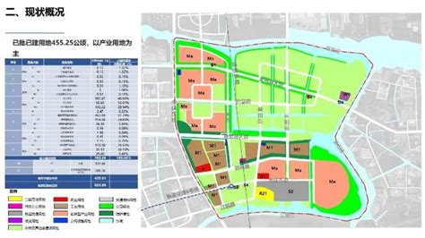 重磅发布园区苏州东站桑田岛控规曝光核心区划定4宗宅地大量产业地 房产资讯 房天下