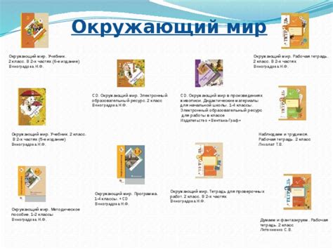 Гдз окружающий мир 4 класс учебник 1 часть виноградова: ГДЗ окружающий ...