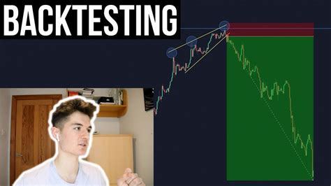 How To Backtest A Forex Trading Strategy Youtube