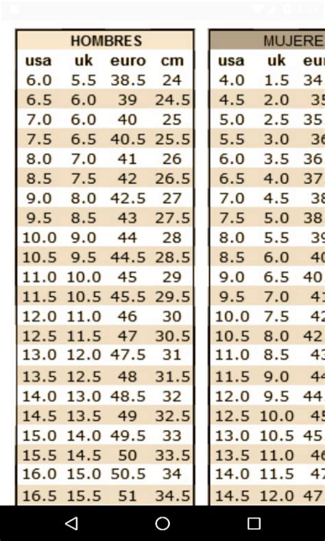 Conversion De Tallas De Zapatos Amazonca Apps For Android