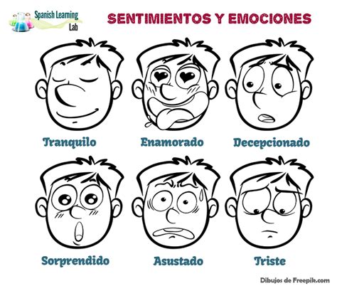 Cómo interpretar tus sentimientos y emociones