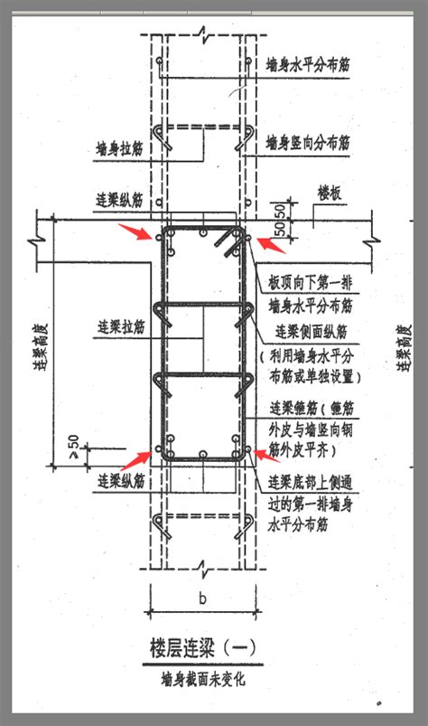 剪力墙水平分布筋剪力墙钢筋样板剪力墙水平钢筋第15页大山谷图库