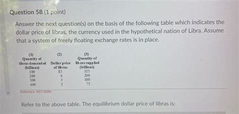 Solved Question Point Answer The Next Question S On Chegg