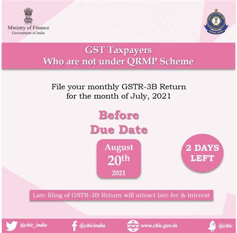 CBIC On Twitter Attention GST Taxpayers Who Are Not Under QRMP Scheme