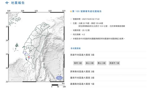 深夜連2震！「抖10秒」嚇壞 南部人有感：先上下再左右 生活 Nownews今日新聞