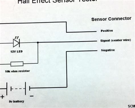 Descubre El Secreto Para Probar Sensores De Efecto Hall Como Un