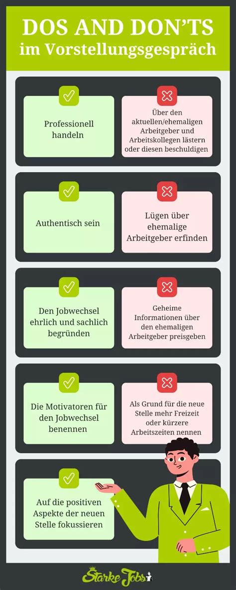 Den Jobwechsel begründen im Vorstellungsgespräch Starke Jobs