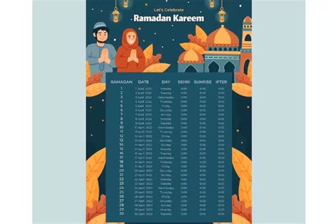 Jadwal Imsakiyah Ramadhan 2023 Untuk Kota Padang Dalam Bentuk Pdf