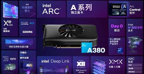 Intel Arc A380 การ์ดจอ Intel เปิดตัวแล้วที่จีน ราคาเปิด 153