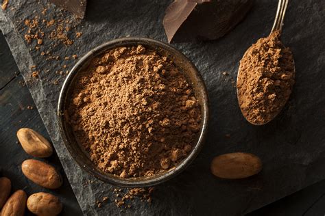 Ranking The Best Cacao Powder Of 2023