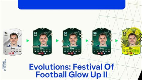 Ea Fc Festival Of Football Glow Up Evolution Objectives Best