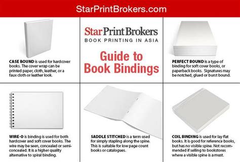 Book Binding Types