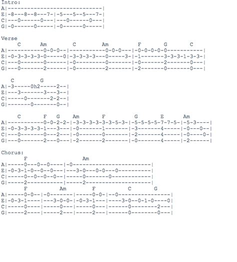 Jeff Buckley Guitar Tabs