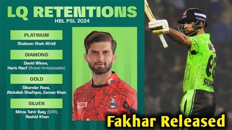 Psl Lahore Qalandars Retain List Announcd Of Hbl Psl Season