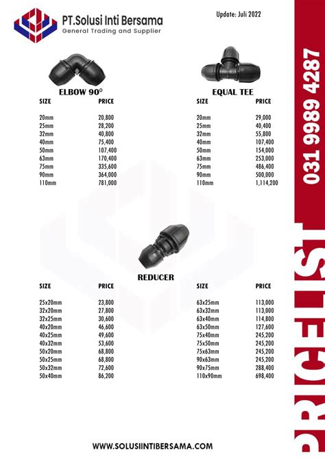 Pricelist Fitting HDPE Compression 2022 2 HARGA PIPA HDPE PVC PPR