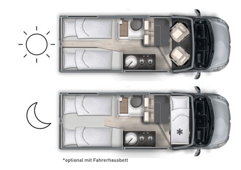Van By Irmscher Ahorn Camp Reisemobile Und Kastenwagen