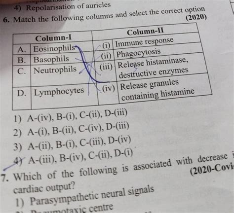 Match The Following Columns And Select The Correct Option Column IColumn