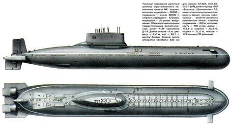 Nationstates Dispatch Eurasian Navy Nuclear Submarine Us Navy