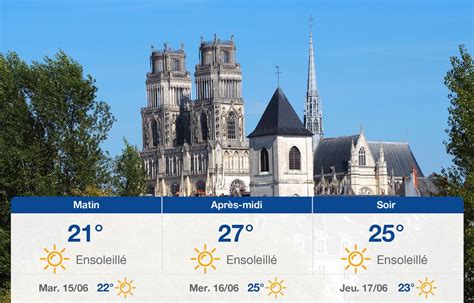 Météo Orléans Prévisions Du Lundi 14 Juin 2021