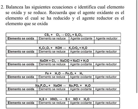 SOLVED Alguien Me Puede Ayudar 2 Balancea Las Siguientes Ecuaciones E