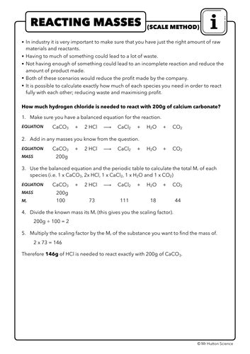 Calculating Reacting Masses Scaling Method Gcse And A Level Teaching Resources