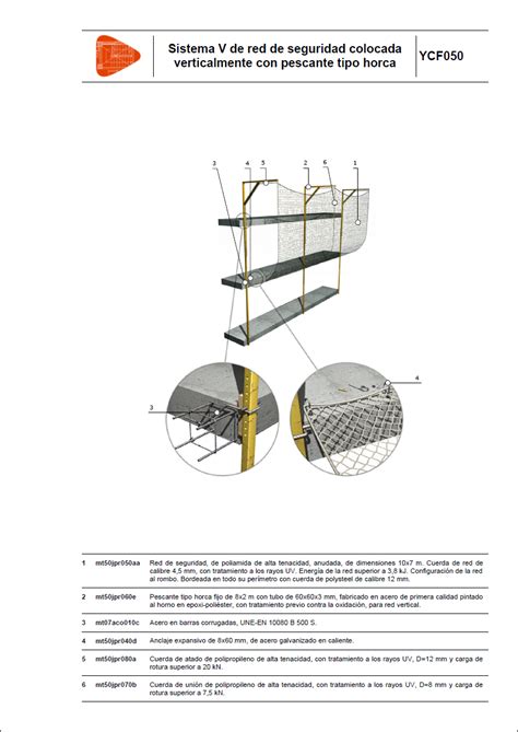 Protecciones Colectivas Sistema V De Red De Seguridad Colocada