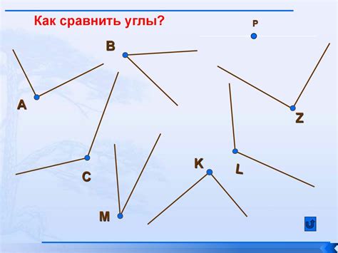 Угол. Измерение углов - презентация онлайн