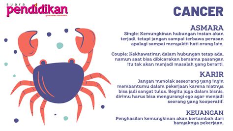 Zodiak Cancer Hari Ini Menurut Primbon Ramalan Harian Dan Tips Kehidupan