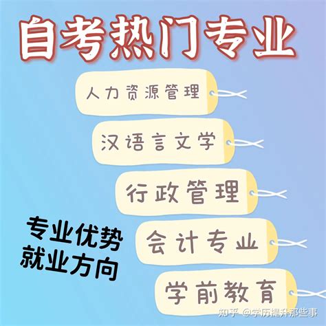 自考怎么选专业？自考热门专业报考指南！！ 知乎