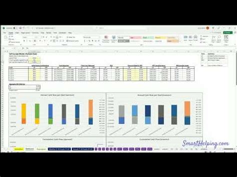 Smarthelping Financial Model Templates By Jason Varner Update To