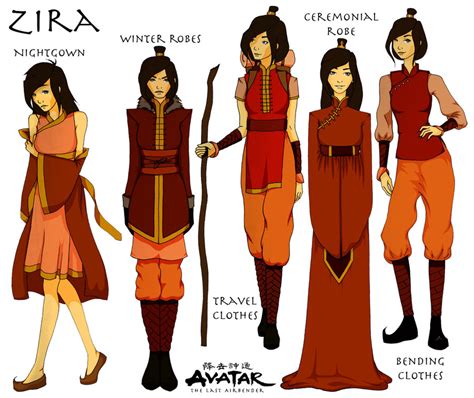 Clothes Avatar The Last Airbender Fire Nation Clip Art Library