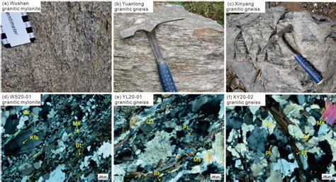 Figure From Petrogenesis And Tectonic Implications Of The