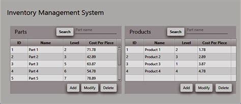 Inventory Management System In Java Using Netbeans With Source Code