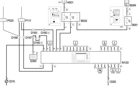 E4091 CONNECT WIRING DIAGRAM Fiat DUCATO ELearn 4CarData