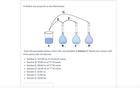 Solved A Dilution Was Prepared As Described Below G E F A Chegg