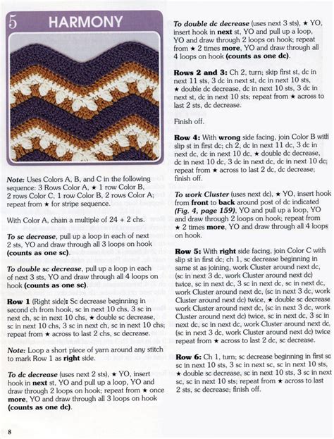 Crochet Wave Pattern Stitch ⋆ Crochet Kingdom