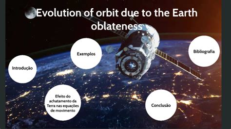 Evolution of orbit due to the Earth oblateness by José Miguel on Prezi