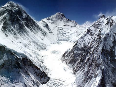 Top 10 Highest Mountains In Nepal