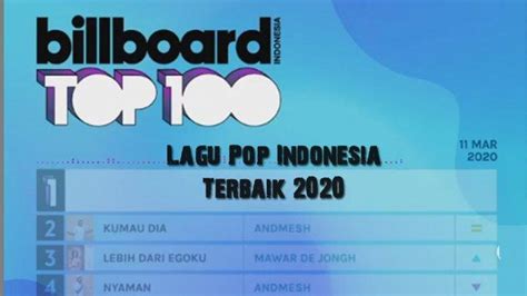 Kumpulan Lagu Pop Indonesia Paling Populer & Terbaru 2020, Chart ...