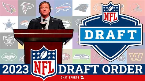 2023 Nfl Draft Order For 1st Round Youtube