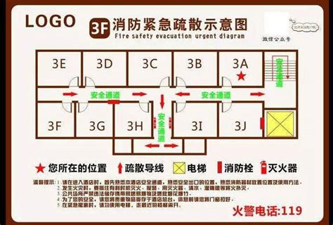 安全疏散路线图安全疏散示意图 伤感说说吧