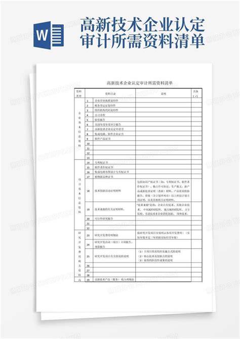 高新技术企业认定审计所需资料清单word模板下载编号qbzmxyog熊猫办公