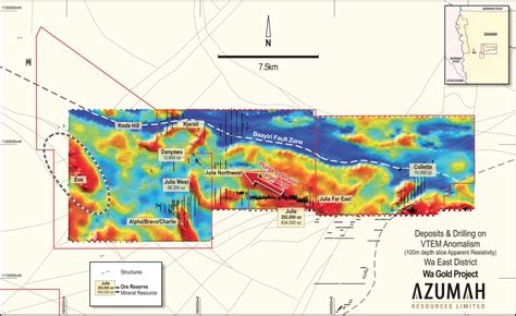 Vtem Survey Identifies New High Priority Targets