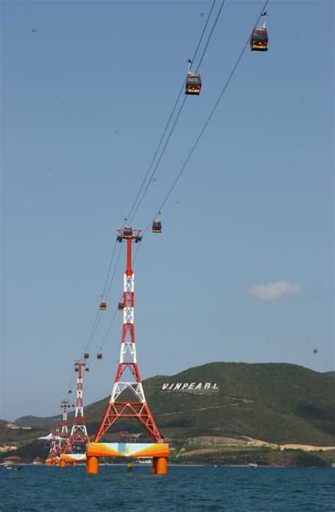 Top Cable Car Rides of the World