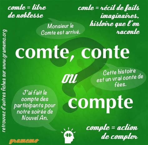 comte compte ou conte article megadico