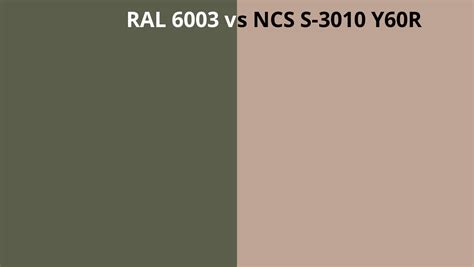 Ral 6003 Vs Ncs S 3010 Y60r Ral Colour Chart Uk