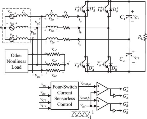 Figure 1 From Design And Implementation Of Four Switch Current